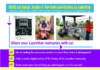 Share Your Story With The Laurelton Community