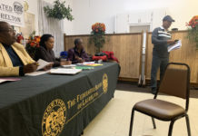 November 2019 Federated Blocks Of Laurelton Meeting