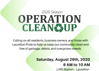 Operation Clean Up At The Laurelton Farmers Market